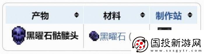 攻击模式!泰拉瑞亚十字章护盾怎么合成制作