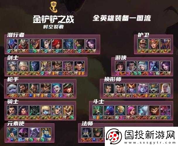 云顶之弈手游与端游究竟有何差异大揭秘