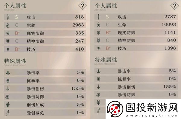 重返未来1999