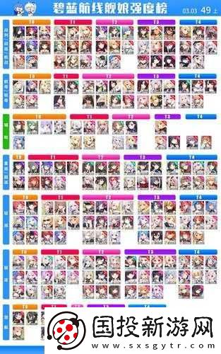 碧蓝航线舰船养成攻略