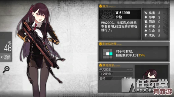 少女前线指挥官速成攻略