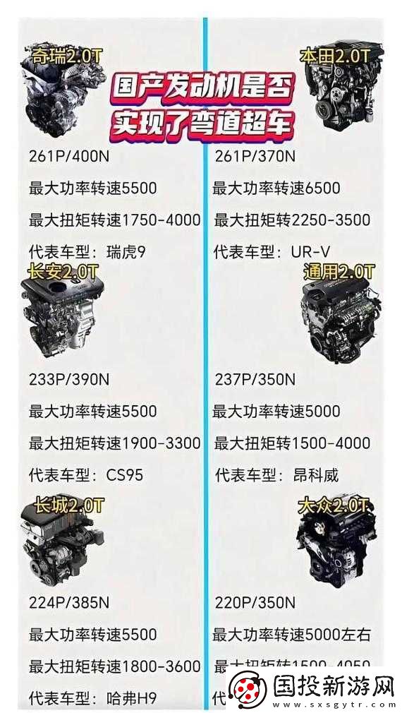 国产与进口