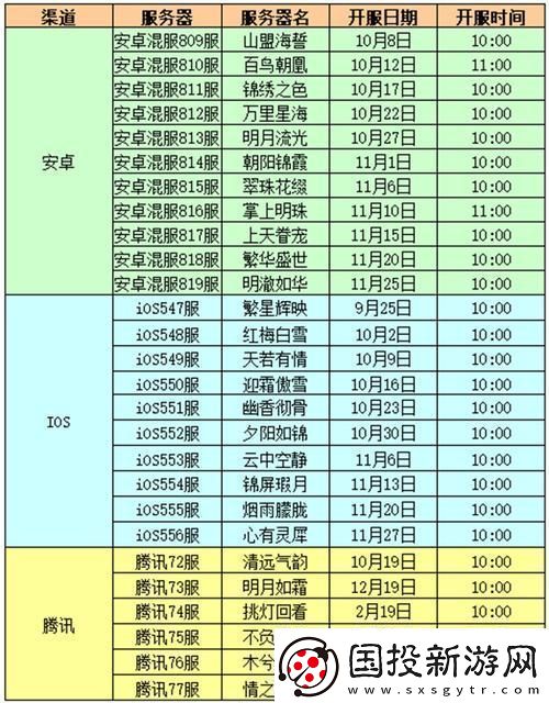 宫廷计官方版开服