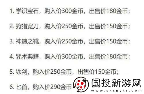王者荣耀将上线原价出售装备系统