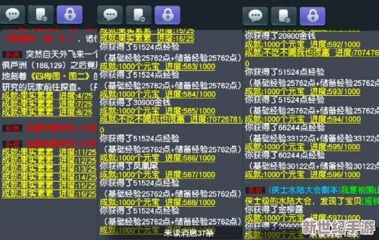 非匿名指令