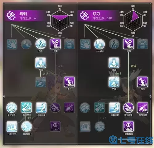 ro手游