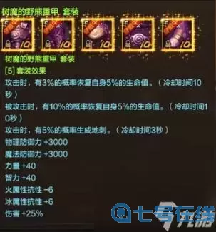 ro手游