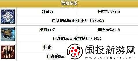 FGO巴御前宝具解锁秘术与强力宝具介绍