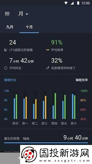 50款夜间禁用软件免费APP