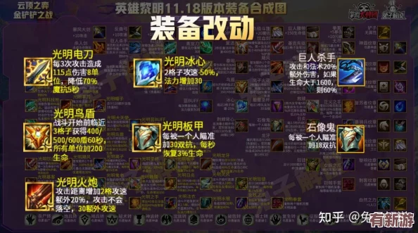 金铲铲之战
