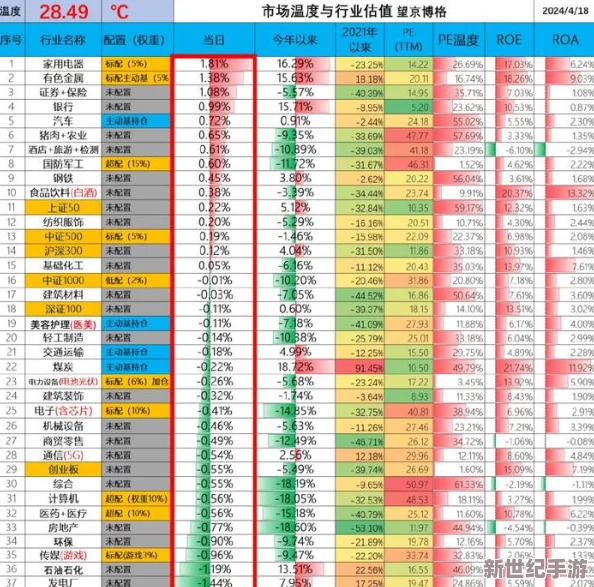 2024年精选家庭必备！耐玩度爆表前10经典多人游戏下载大全