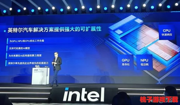 2024年必玩地平线系列及热门竞技游戏大盘点
