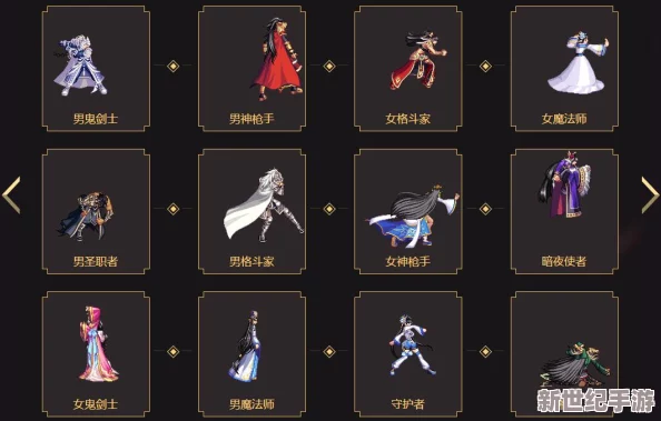 DNF玩家必争