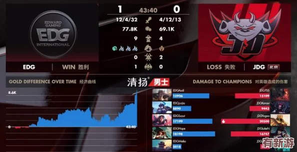 异色领域启航