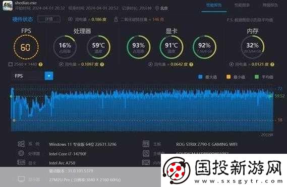 英特尔550显卡