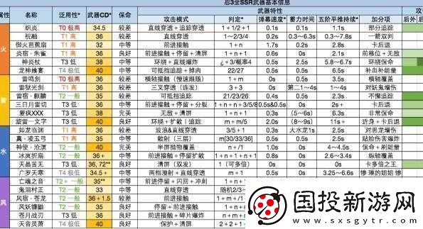 忍者必须死