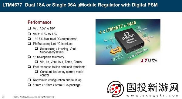 深入探讨ADI在电源管理领域的独特技术与应用秘籍