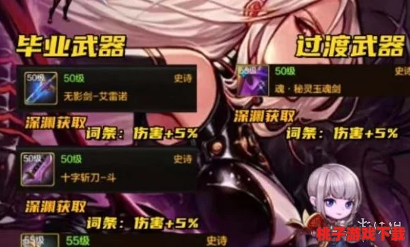DNF手游