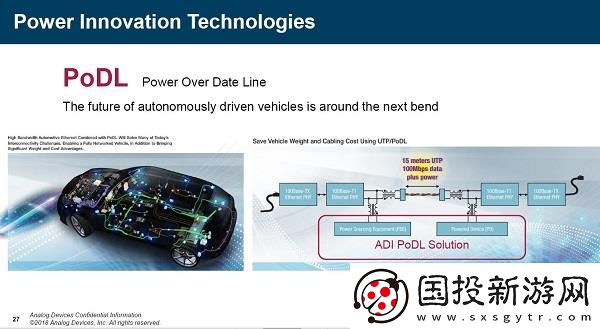 深入探讨ADI在电源管理领域的独特技术与应用秘籍