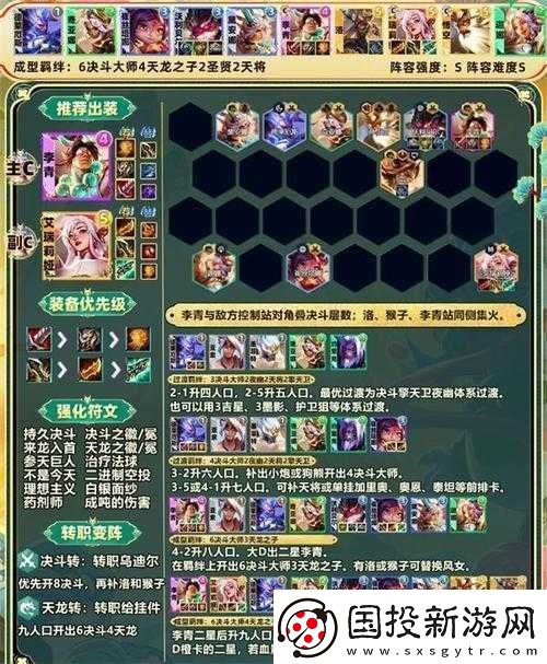 云顶之弈S11赛季古董阵容攻略