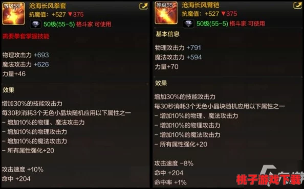 探寻地下城与勇士中顶级史诗套装