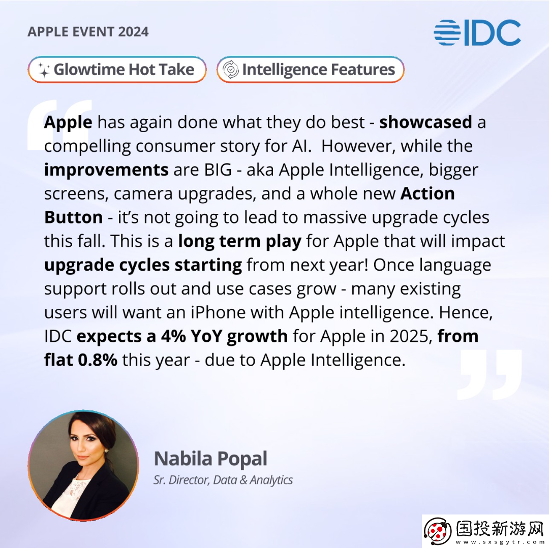 IDC快报
