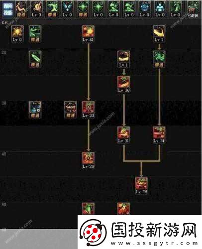 DNF枪剑士四转职深度剖析