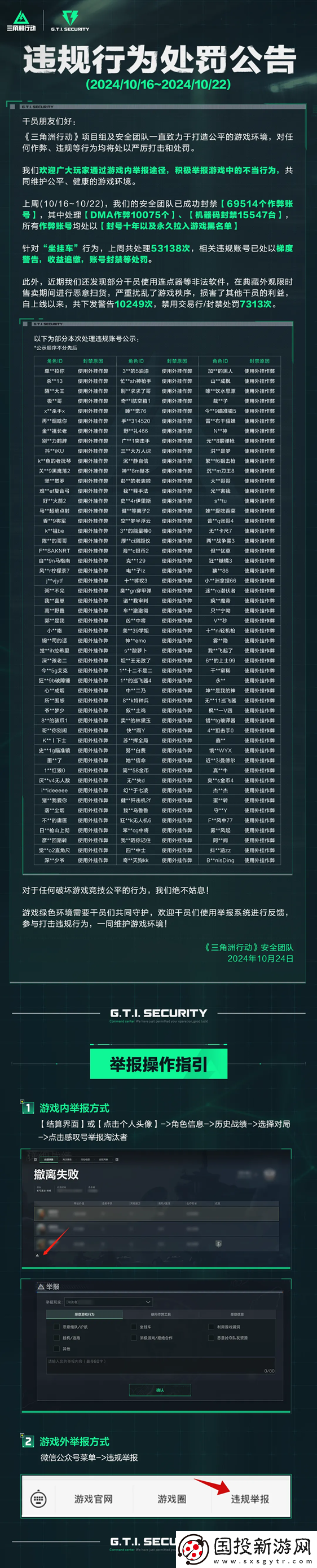 首例三角洲行动**案件告破