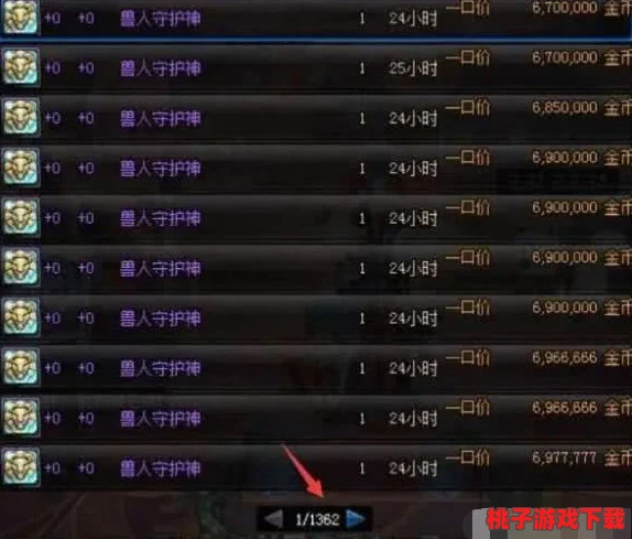 DNF称号新趋势