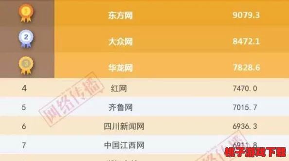 2024年度精选!无需网络连接的免费单机游戏下载TOP榜