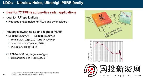 深入探讨ADI在电源管理领域的独特技术与应用秘籍