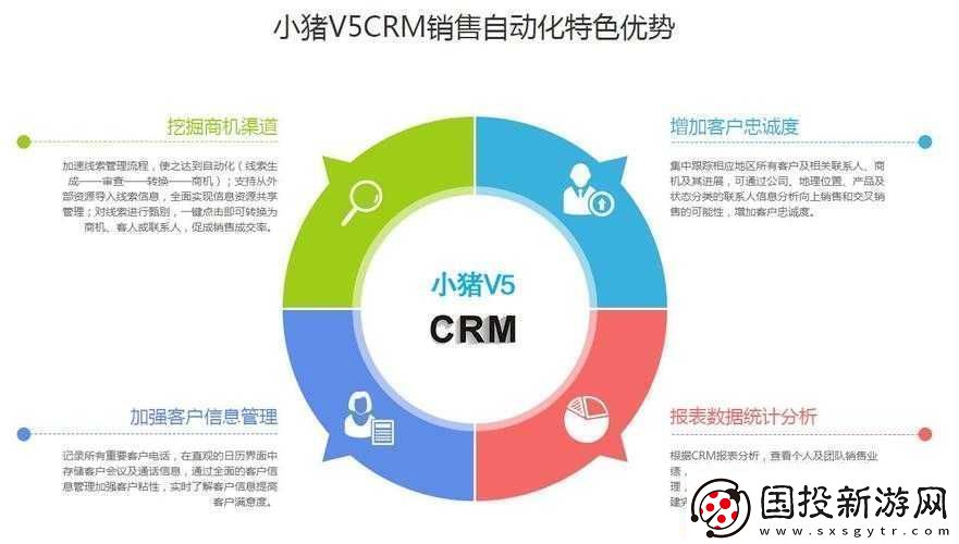 成免费