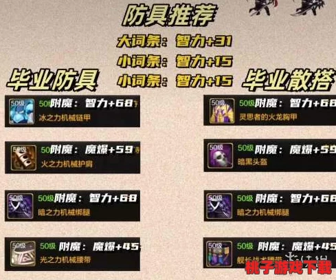 DNF手游