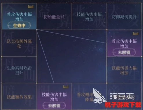 探索如鸢华佗命盘奥秘