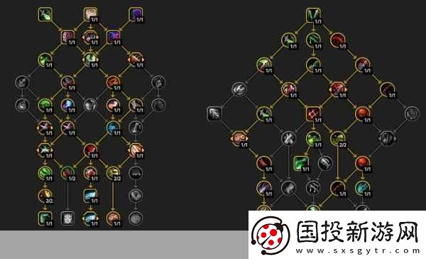 WLK盗贼练级天赋