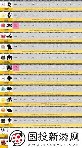 挑战弹力果冻宠物专属材料室