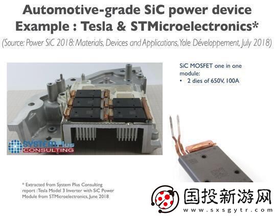 SiC晶圆市场需求骤增供应短缺问题日益严重
