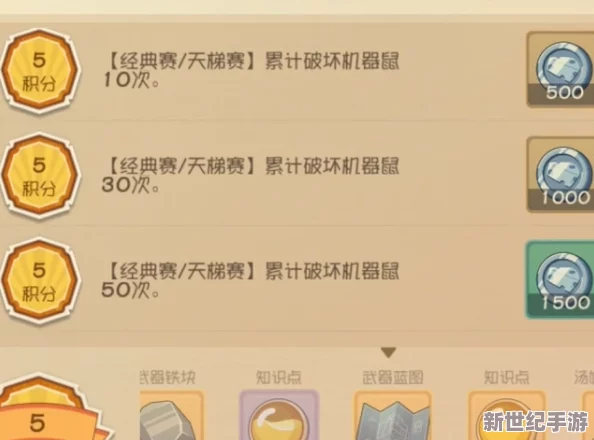 详尽攻略