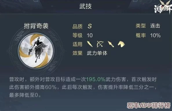 构建高效战场策略