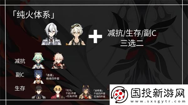 原神仆人阵容怎么搭配最强