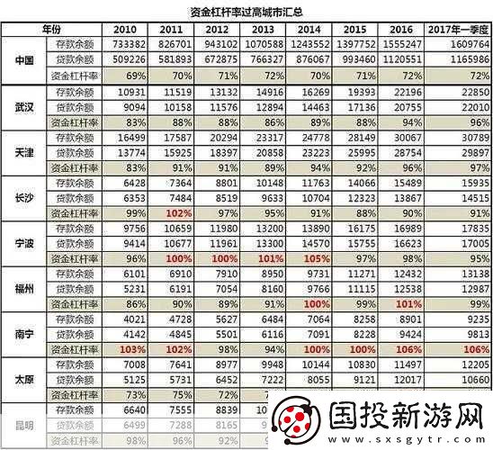 久亚洲一线产区二线产区三线区