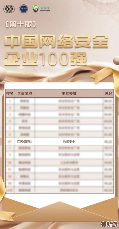 网站入口