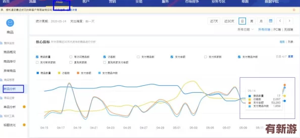 对成品网站1688入口的评价与用户体验深度分析