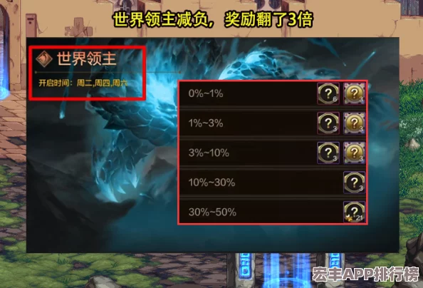 DNF手游女鬼剑顶级出装策略