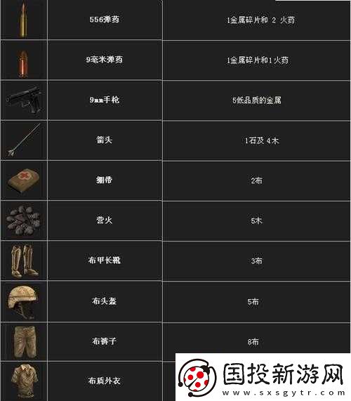 腐蚀