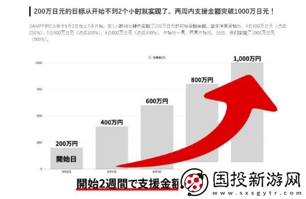 谁的老婆来了
