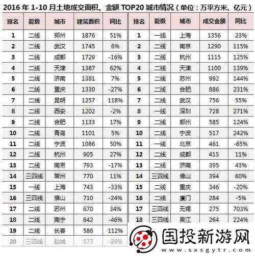 久亚洲一线产区二线产区三线区