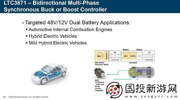 深入探讨ADI在电源管理领域的独特技术与应用秘籍