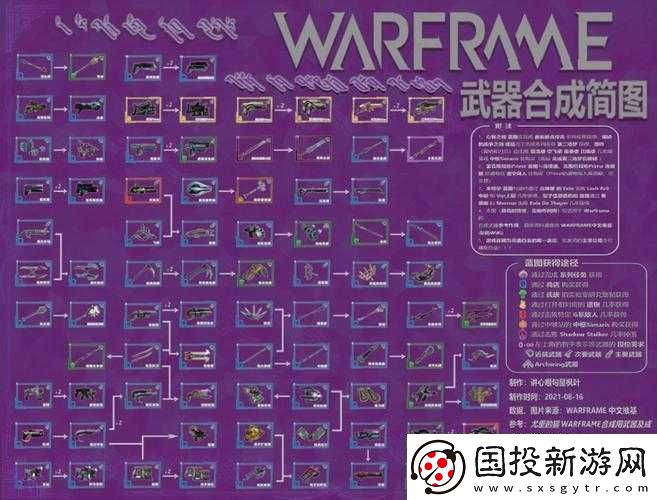 星际战甲圣装武器的制作流程与关键技巧全解析