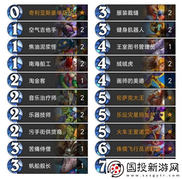 炉石传说污手骑卡组代码分享